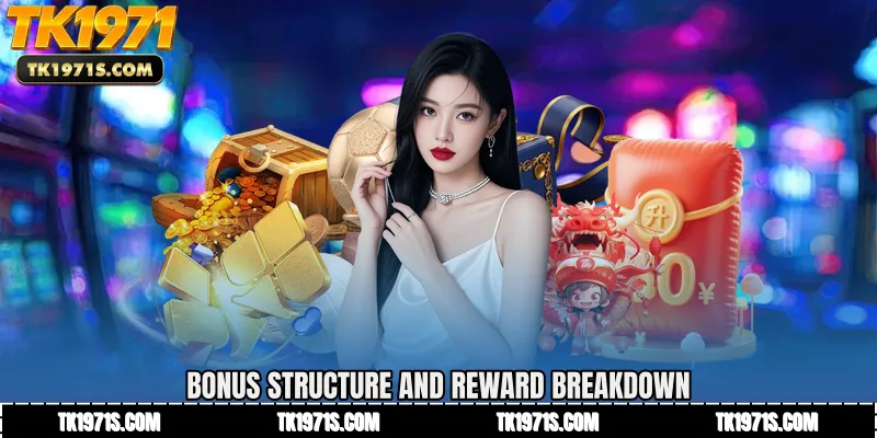 Bonus Structure and Reward Breakdown