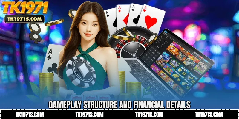 Gameplay structure and financial details