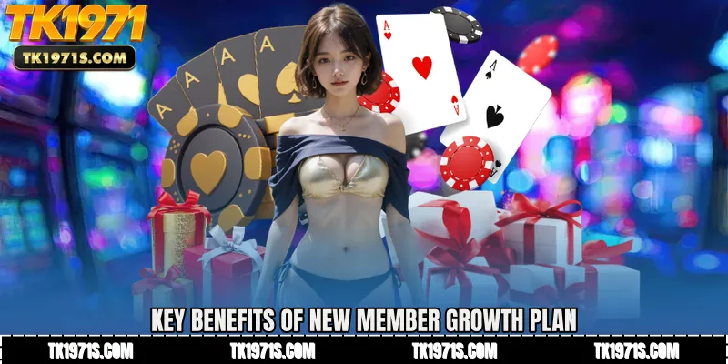 Key Benefits of New Member Growth Plan