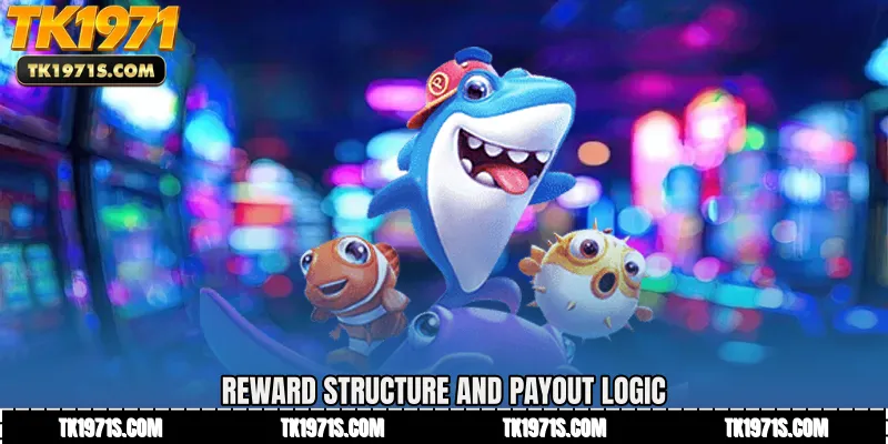 Reward Structure and Payout Logic
