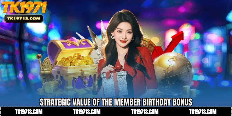 Strategic Value of the Member Birthday Bonus